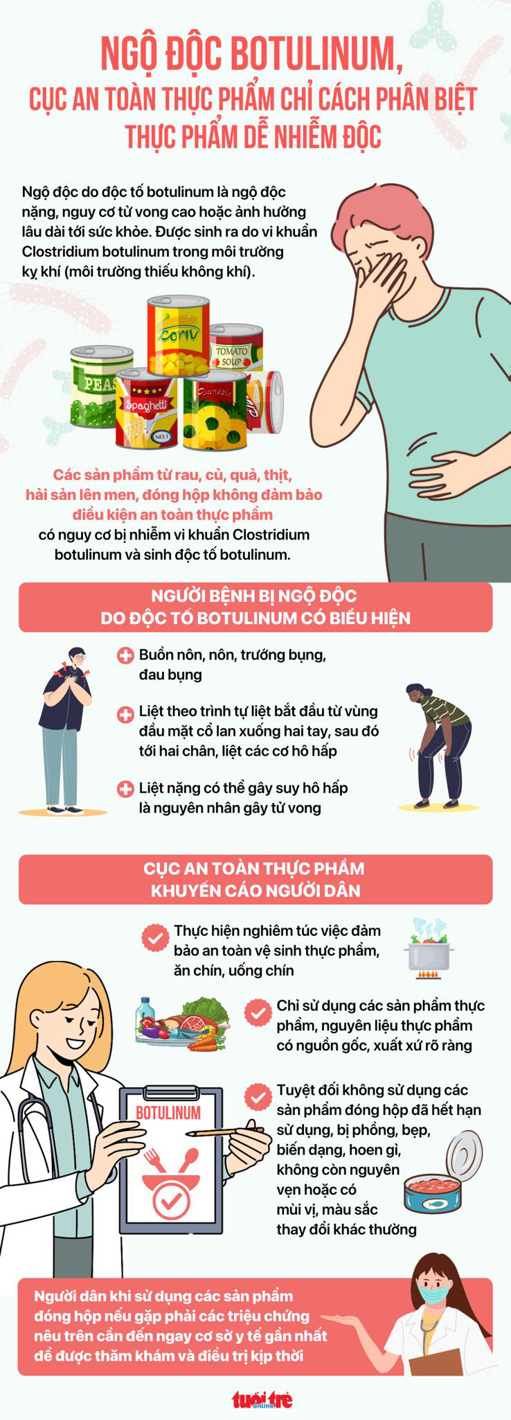 Cục An toàn thực phẩm- Bộ Y tế hướng dẫn cách phân biệt thực phẩm dễ nhiễm độc